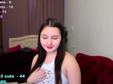 girl Chaturbate Asian Sex Cams with saiku_